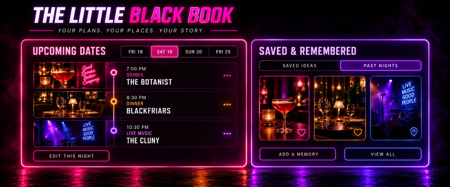 The Little Black Book date diary and memories