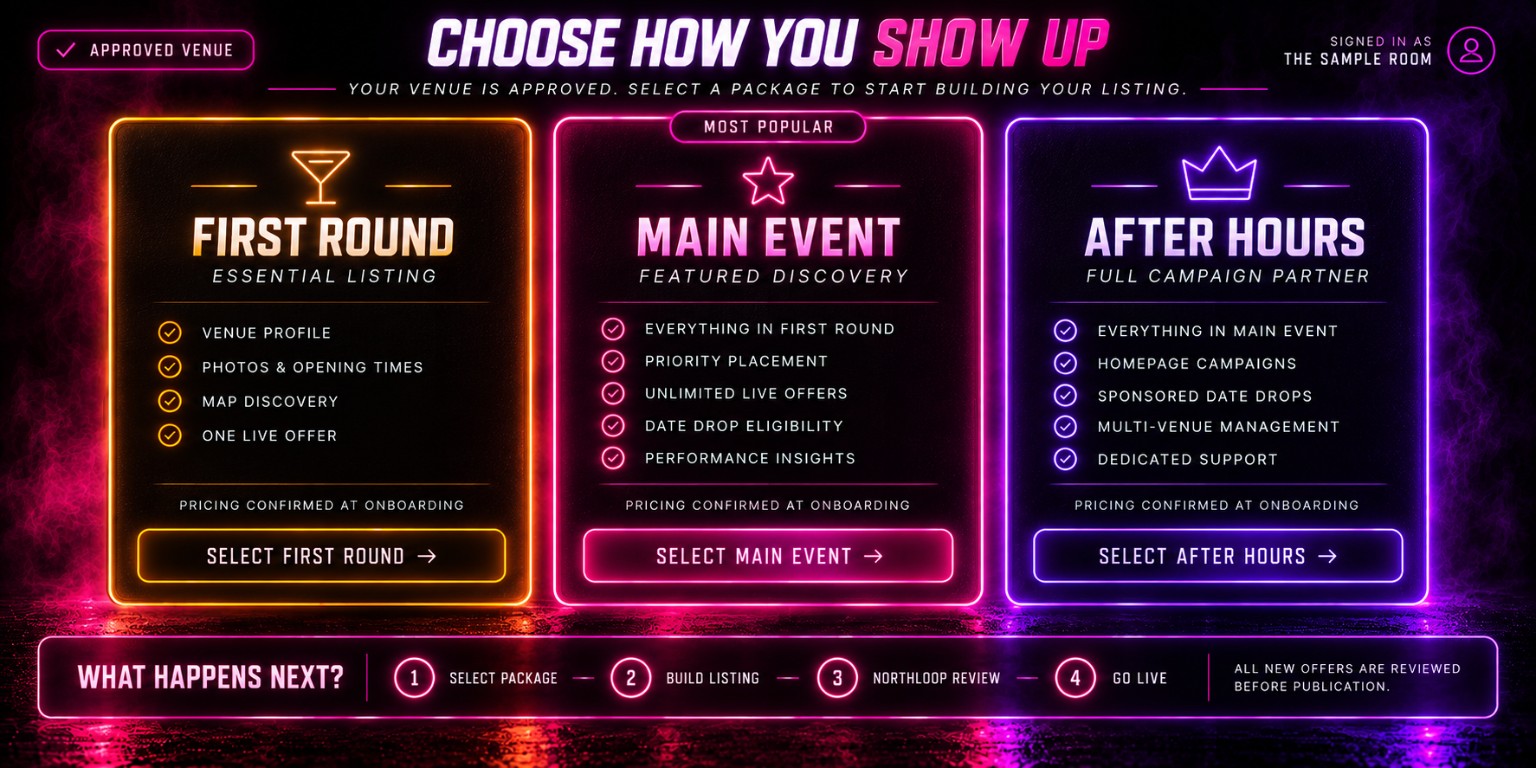Venue subscription packages